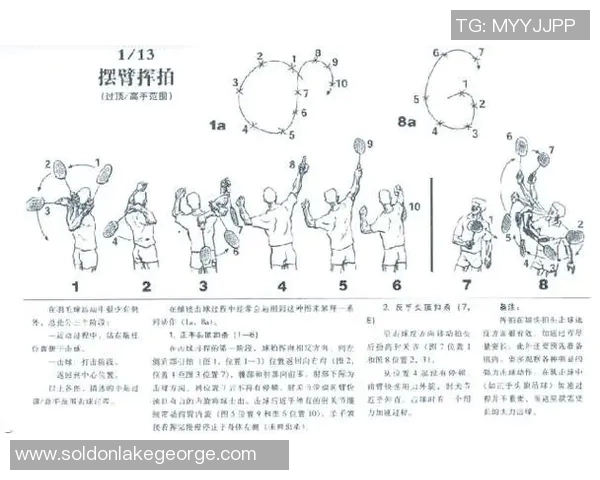 科学羽毛球训练指南：提升个人能力的有效方法与技巧分享